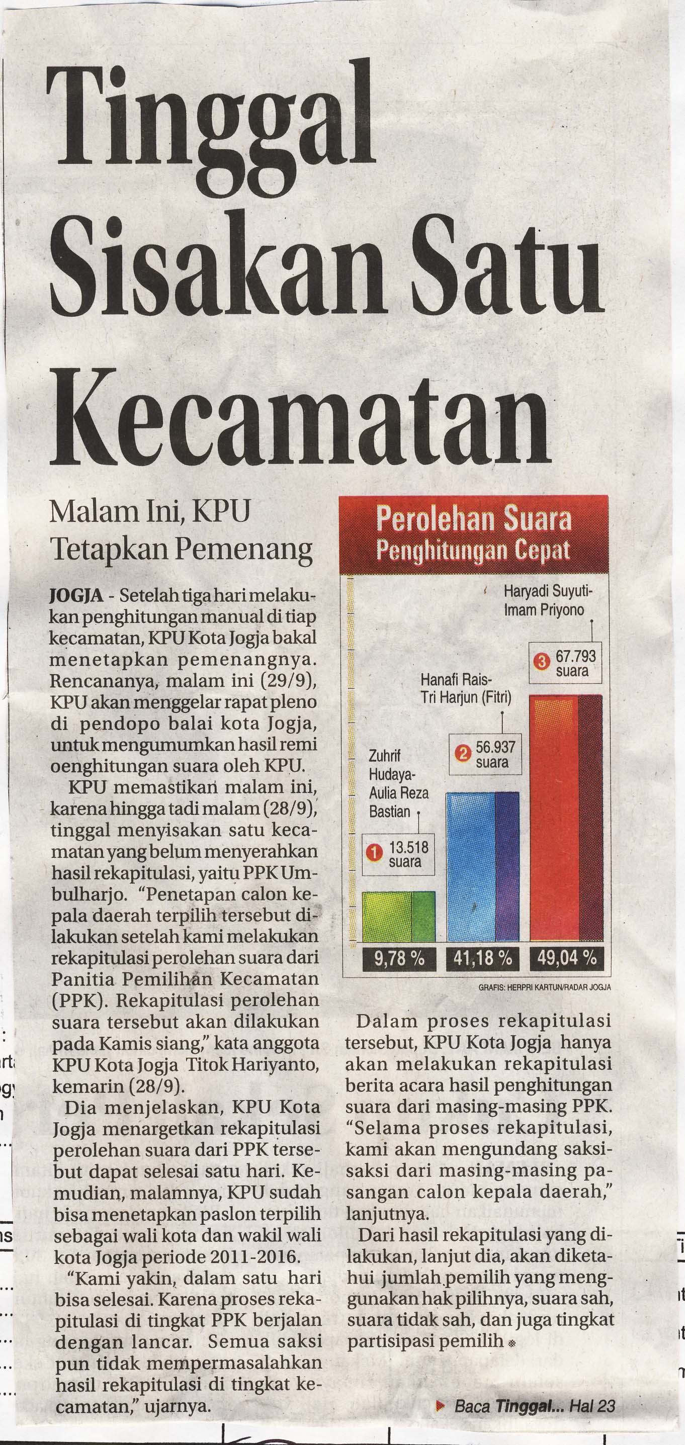 Kliping jogja terbaru
